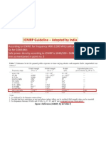 ICNIRP Guideline - averaged over 6min exposure! Why adopted  for 24*7?