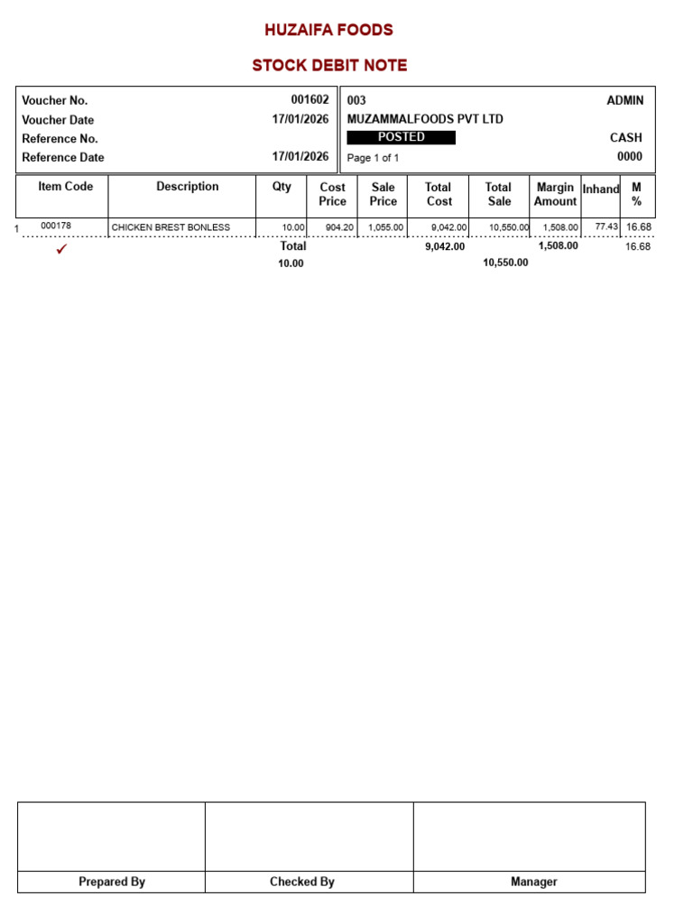 Huzaifa Foods Stock Debit Note: Posted | PDF