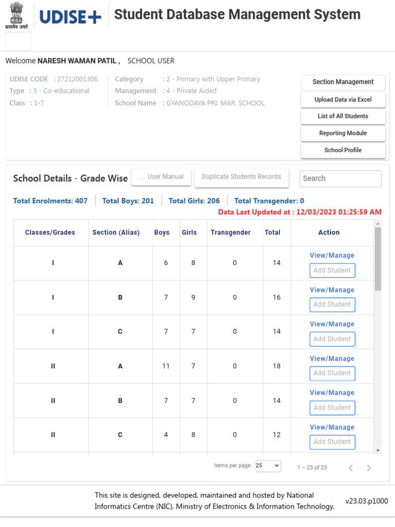 SDMS 1 | PDF | Computing | Information Technology