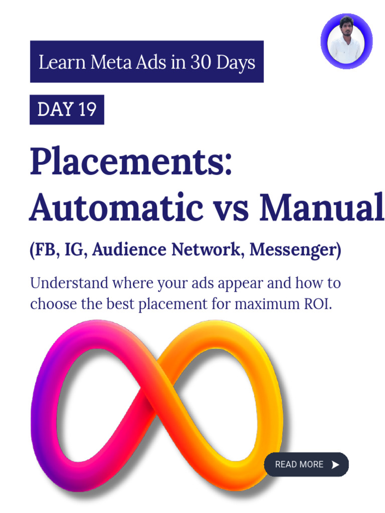 Day 19 of My 30-Day Meta Ads Challenge | PDF | Facebook | Cyberspace