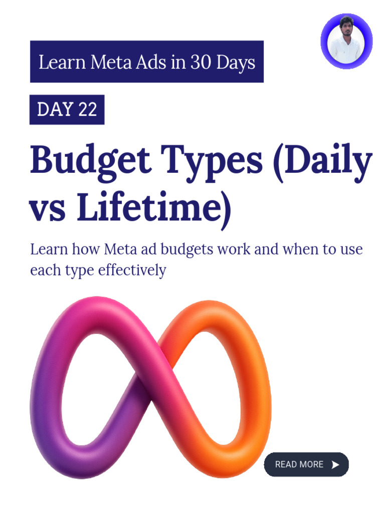 Day 22 of 30 - Budget Types in Meta Ads | PDF | Marketing | Business