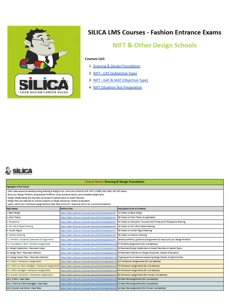 SILICA LMS - NIFT Other Fashion Exams Course Links | PDF | Quiz | Cognition