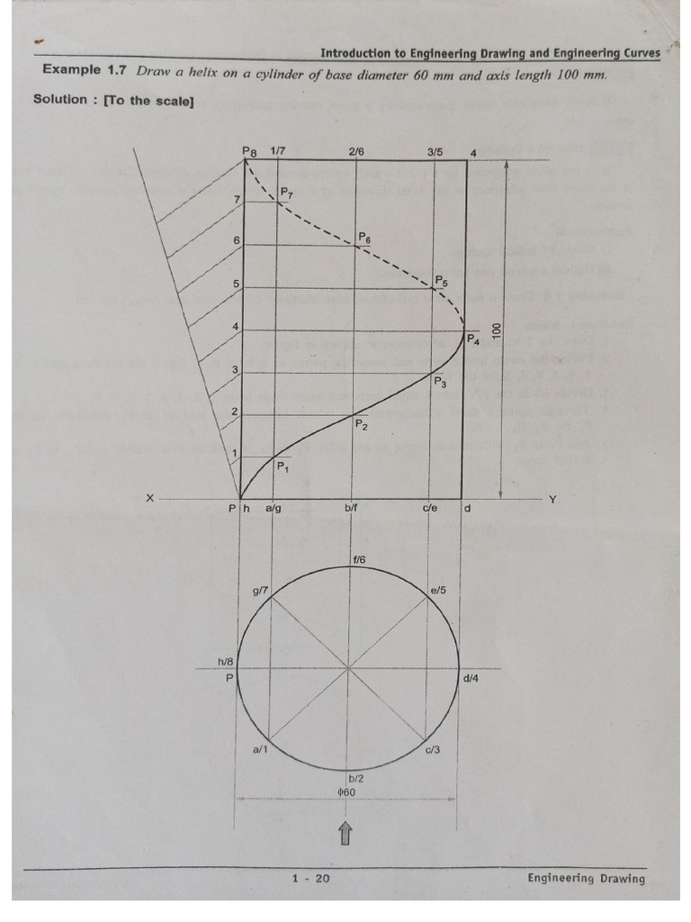 Helix | PDF