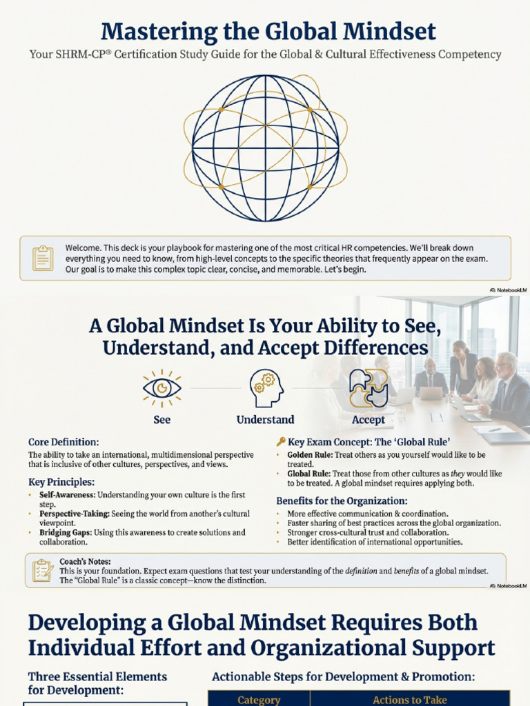 Global Mindset Mastery For Certification | PDF