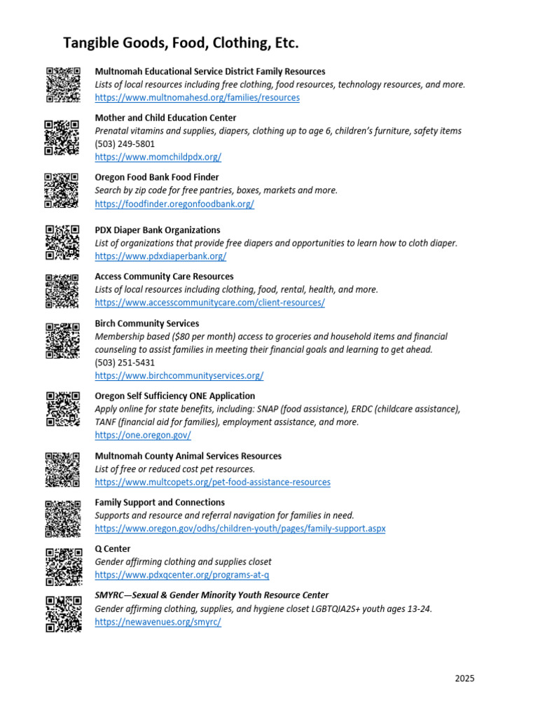 Tangible Goods Resources | PDF