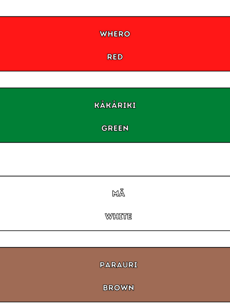 Jar Colour Labels Te Reo | PDF