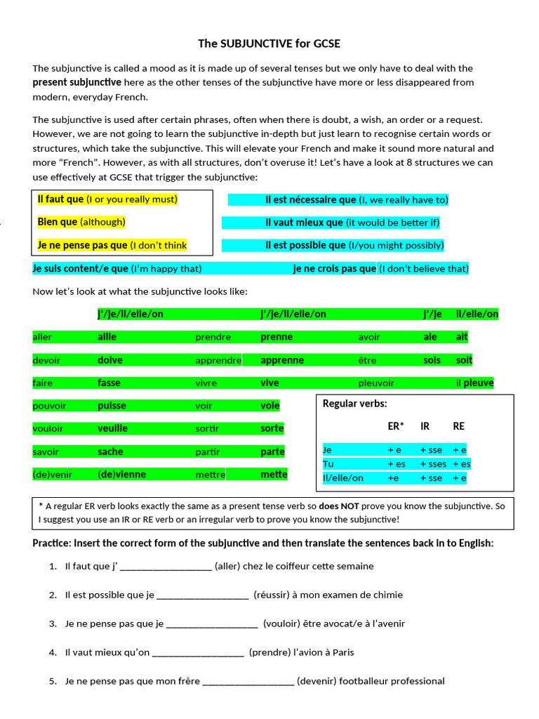 The Subjunctive For Gcse French | PDF