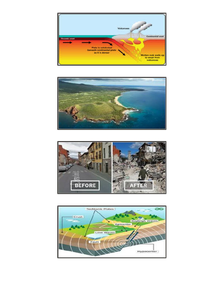 Geography Project | PDF
