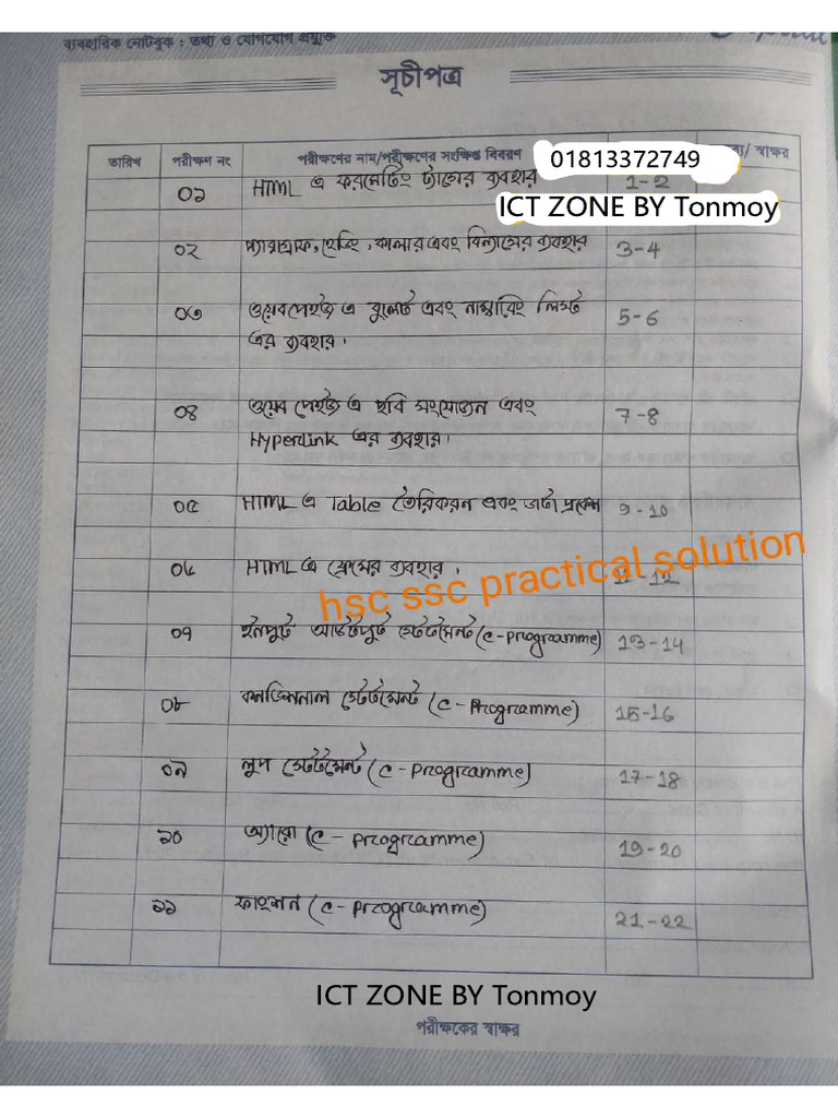 ICT Practical ICT ZONE by Tonmoy | PDF