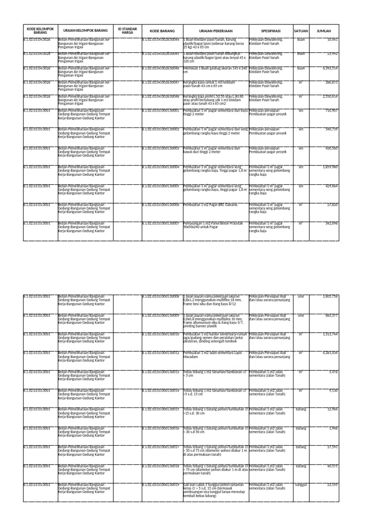 HSPK Bartim 2026 Sipd Ri | PDF