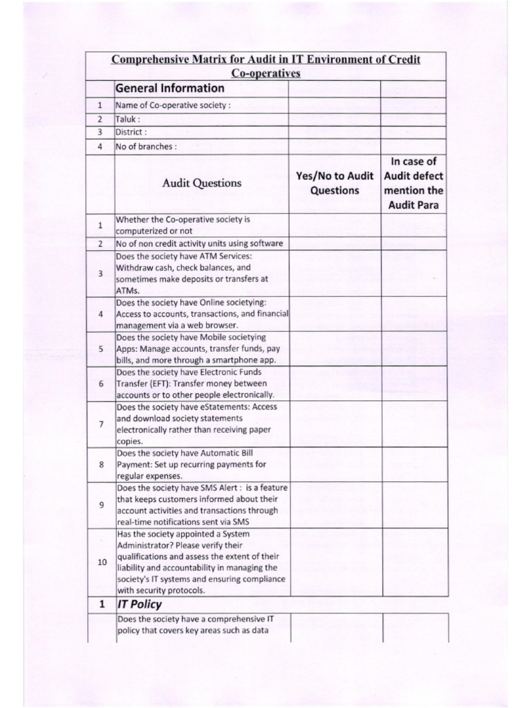 Co-Operative Bank Audit Checklist | PDF