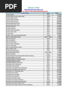 Pricelist Beauty Credit Korea