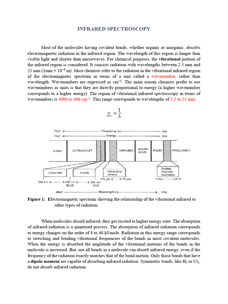IR Spectroscopy Compressed | PDF | Infrared Spectroscopy | Absorption ...