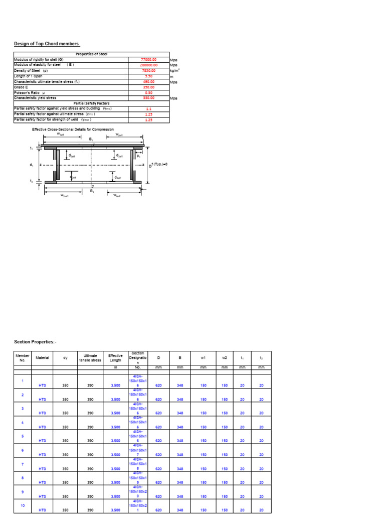 Design of Steel Truss Bridge 72m Span | PDF | Truss | Strength Of Materials