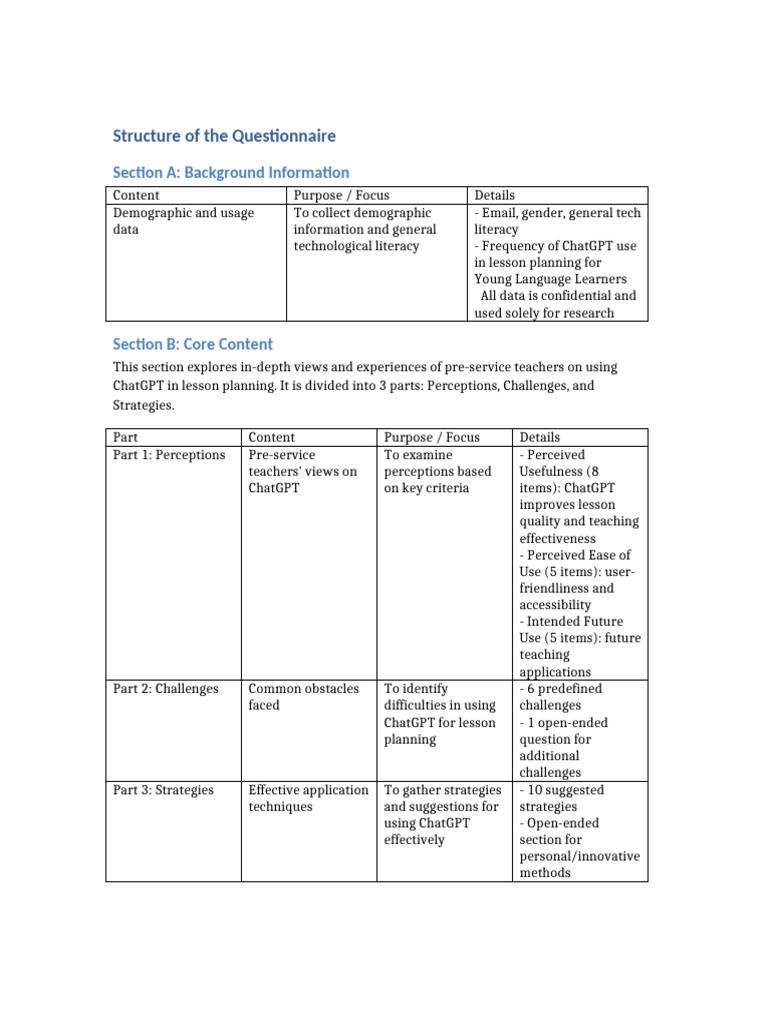 Optimized Questionnaire Structure | PDF | Literacy | Cognition
