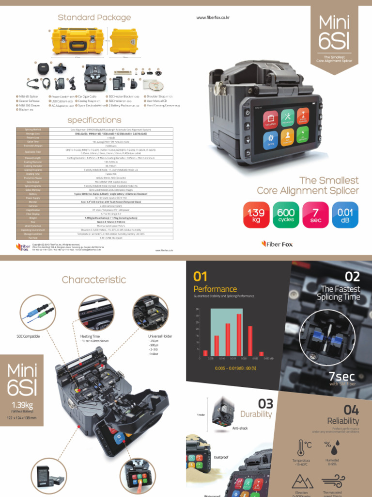 Mini 6si | PDF