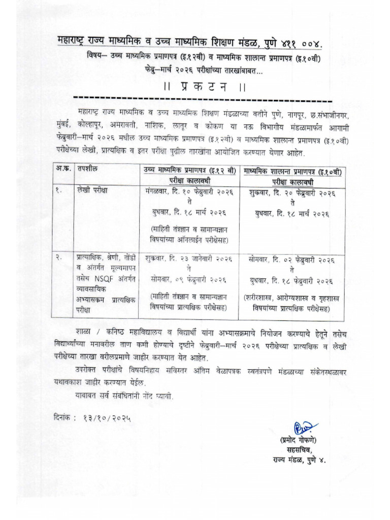 12 Class Practical Date | PDF
