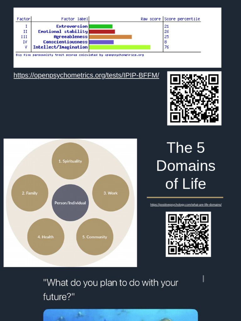My Future | PDF | Goal | Thought
