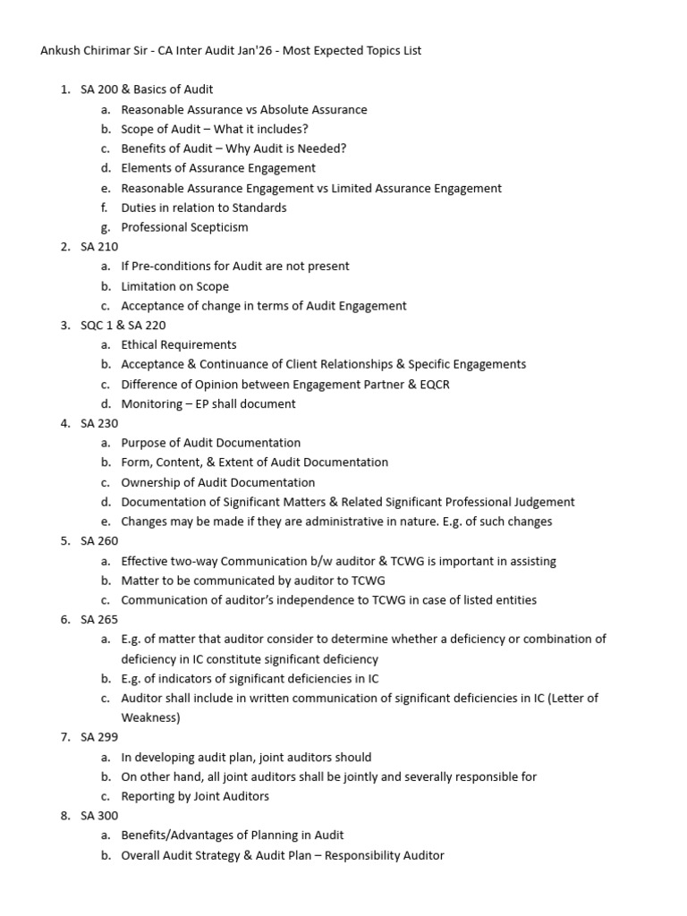 CA Inter Audit Jan'26 Most Expected Topics | PDF | Audit | Business