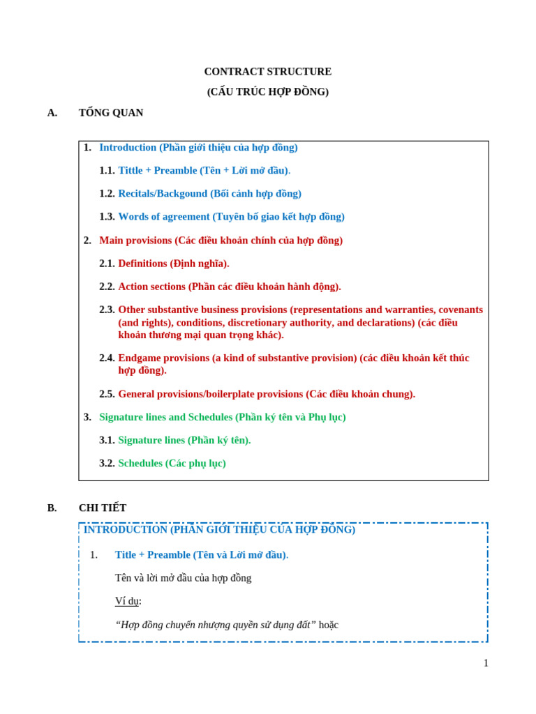 Bai 6-Contract Structure | PDF