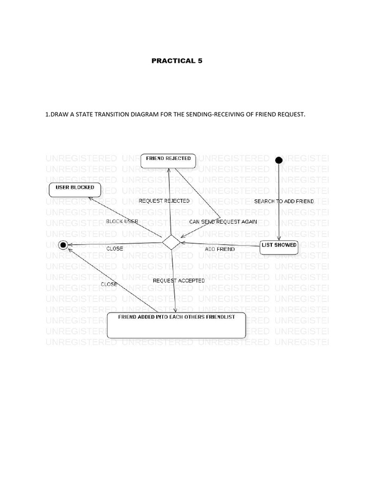 Practical 5 | PDF
