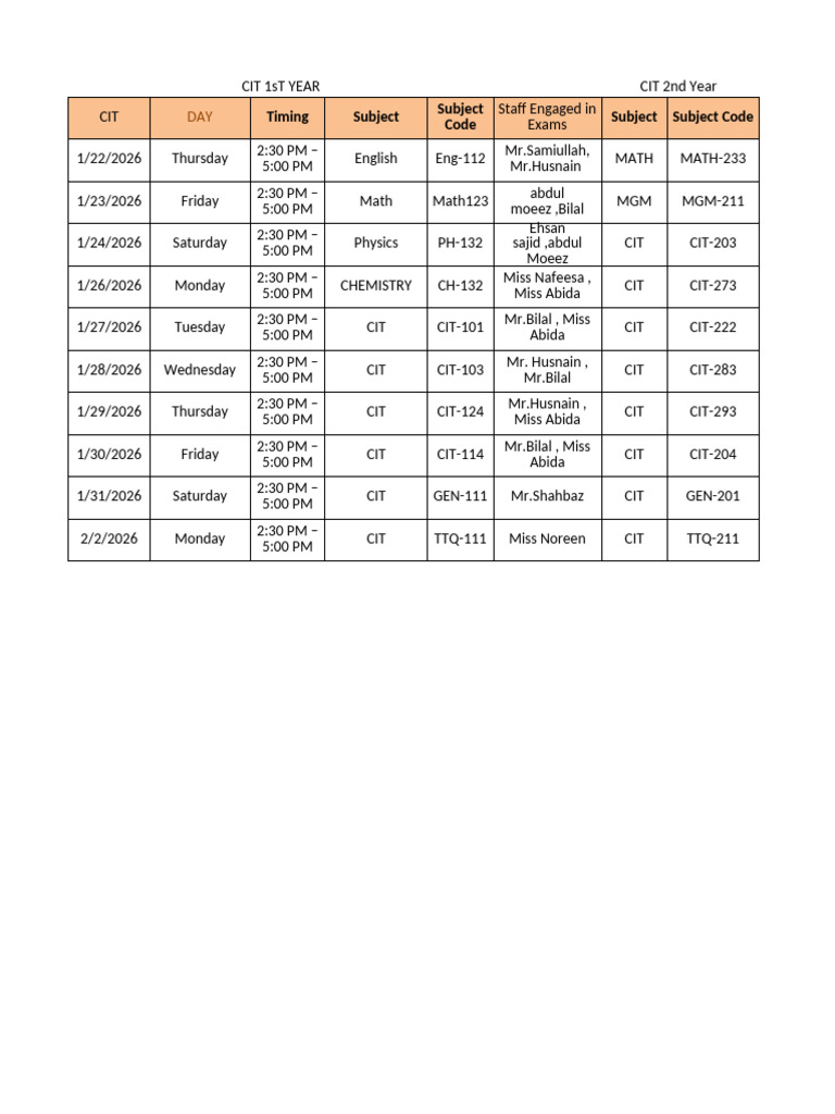 DATE Sheet Full (1+2) Mid Term 2026 CIT | PDF