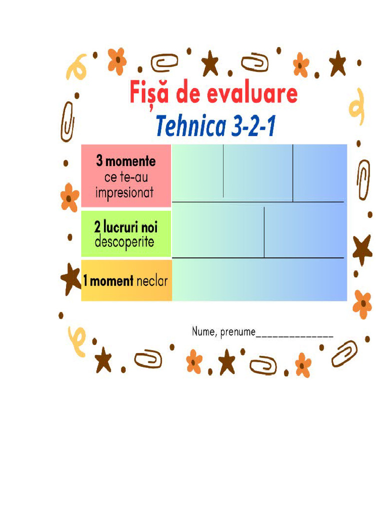 Autoevaluare 2 | PDF