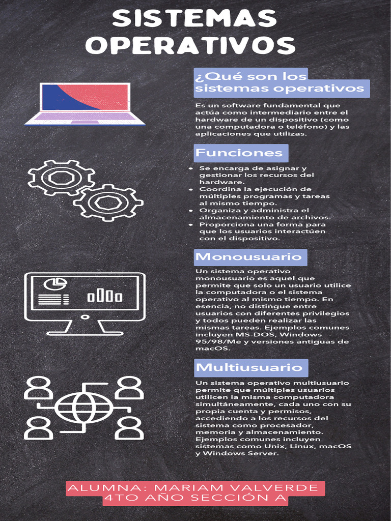 Sistemas Operativos Monousuario y Multiusuario | PDF