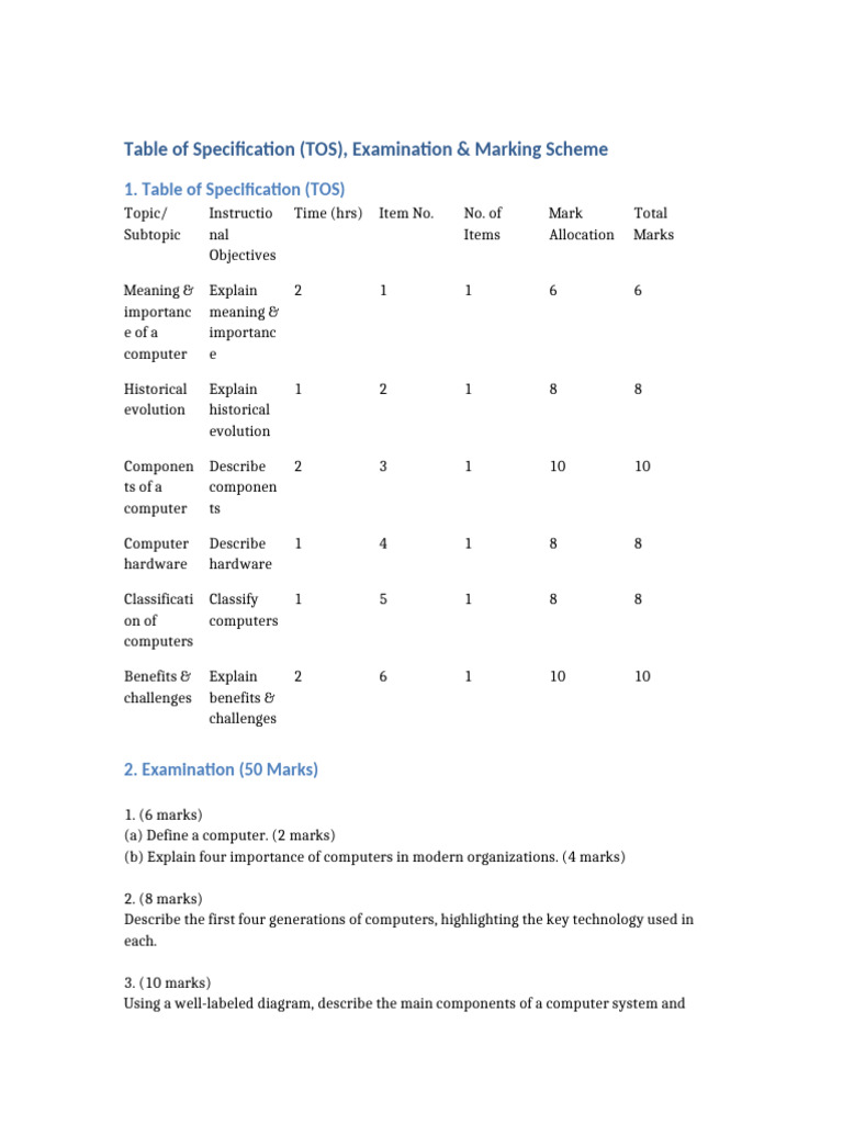 TOS Exam and Marking Scheme | PDF