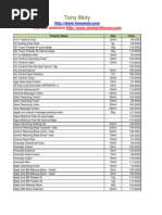 Pricelist TONY MOLY Korea