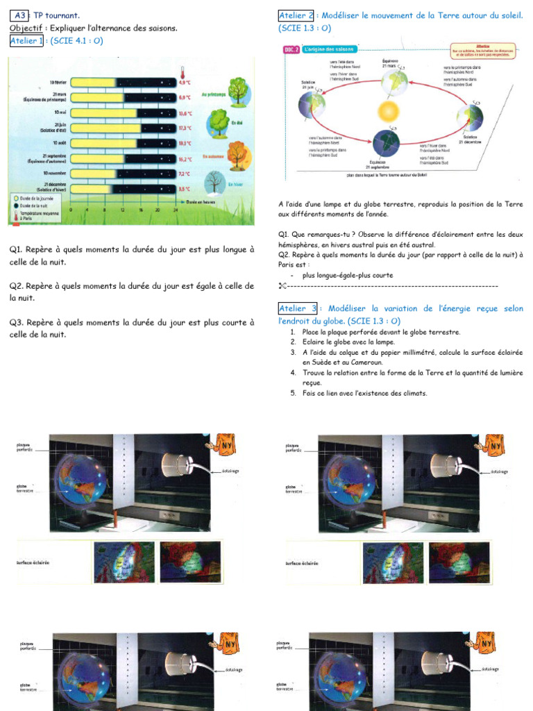 A3. TP2 Tournant - Expliquer L'alternance Des Saisons | PDF