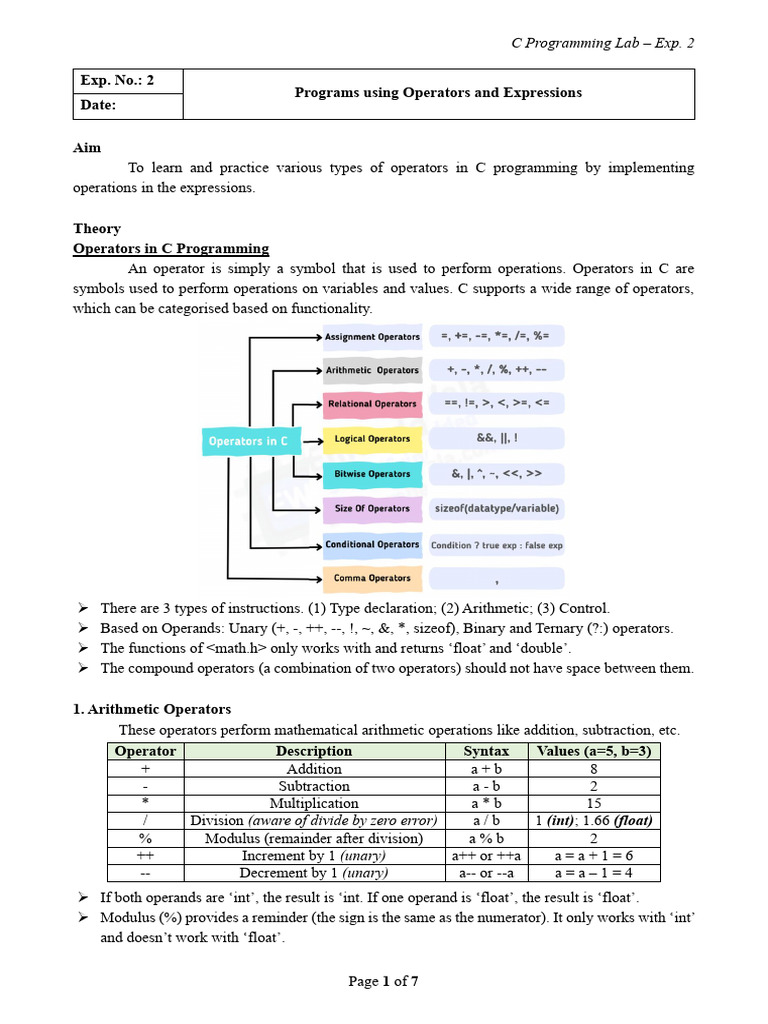 C Programming Lab - 2 Operators | PDF | Pointer (Computer Programming ...