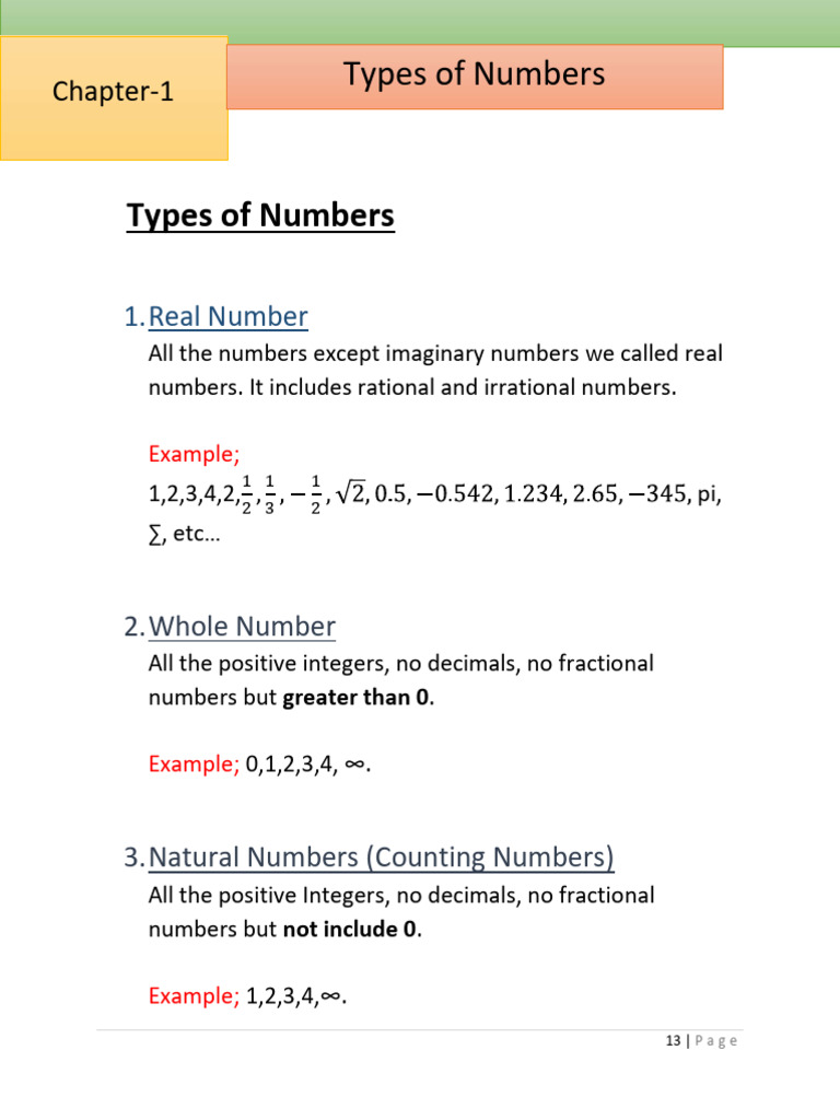 AJ Maths Unit-1 | PDF | Numbers | Rational Number