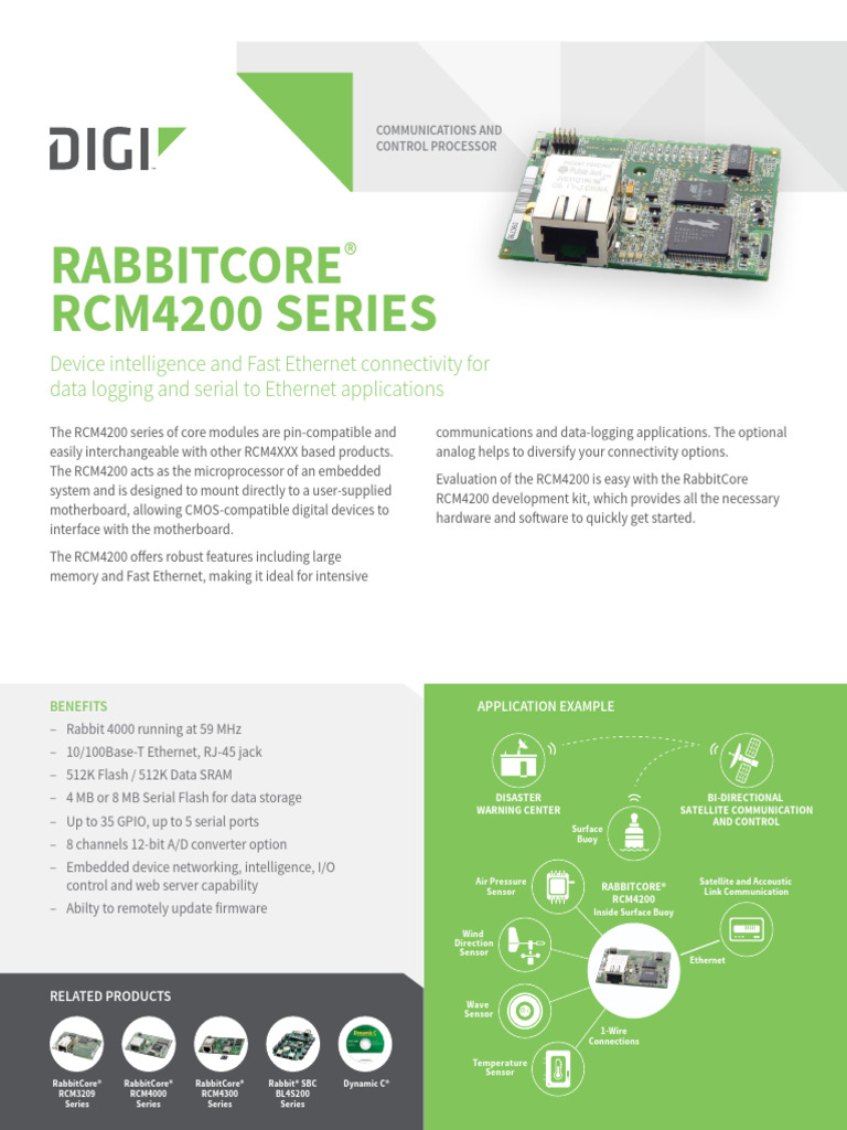 Digi_10272016_20-101-1131 | PDF | Input/Output | Flash Memory