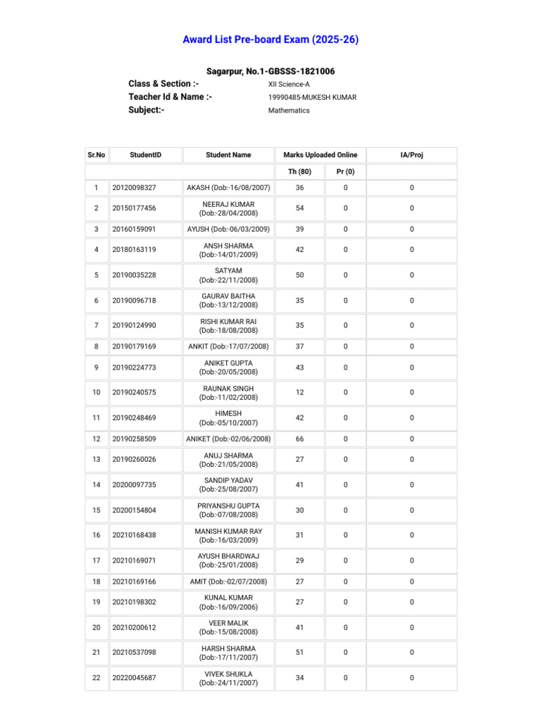 Pre Board Marks | PDF