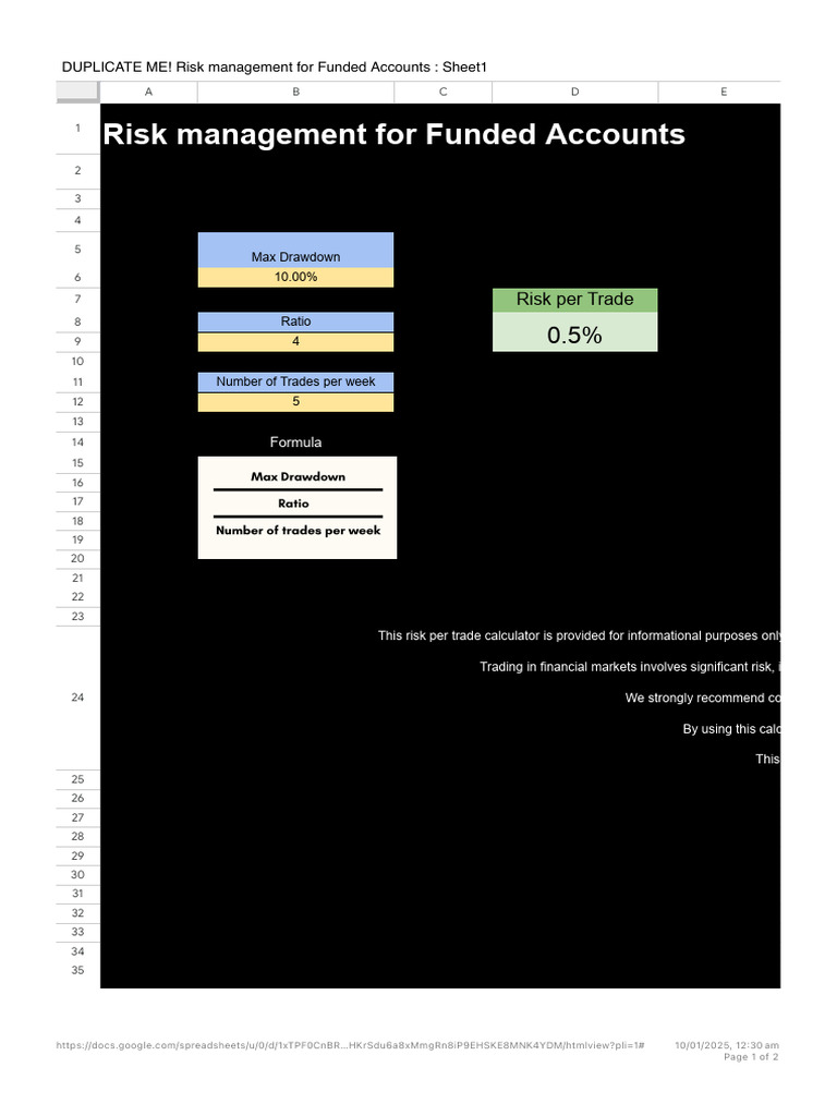 DUPLICATE ME! Risk Management For Funded Accounts - Google Drive 2 | PDF
