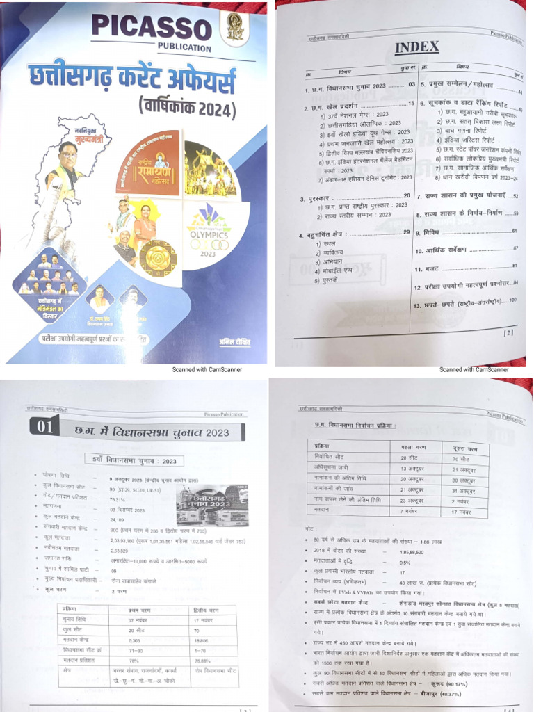 Cg. Current Affairs 2023-2024 (Picasso) | PDF
