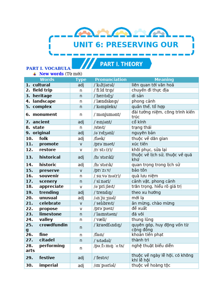 E11 - Unit 6 | PDF