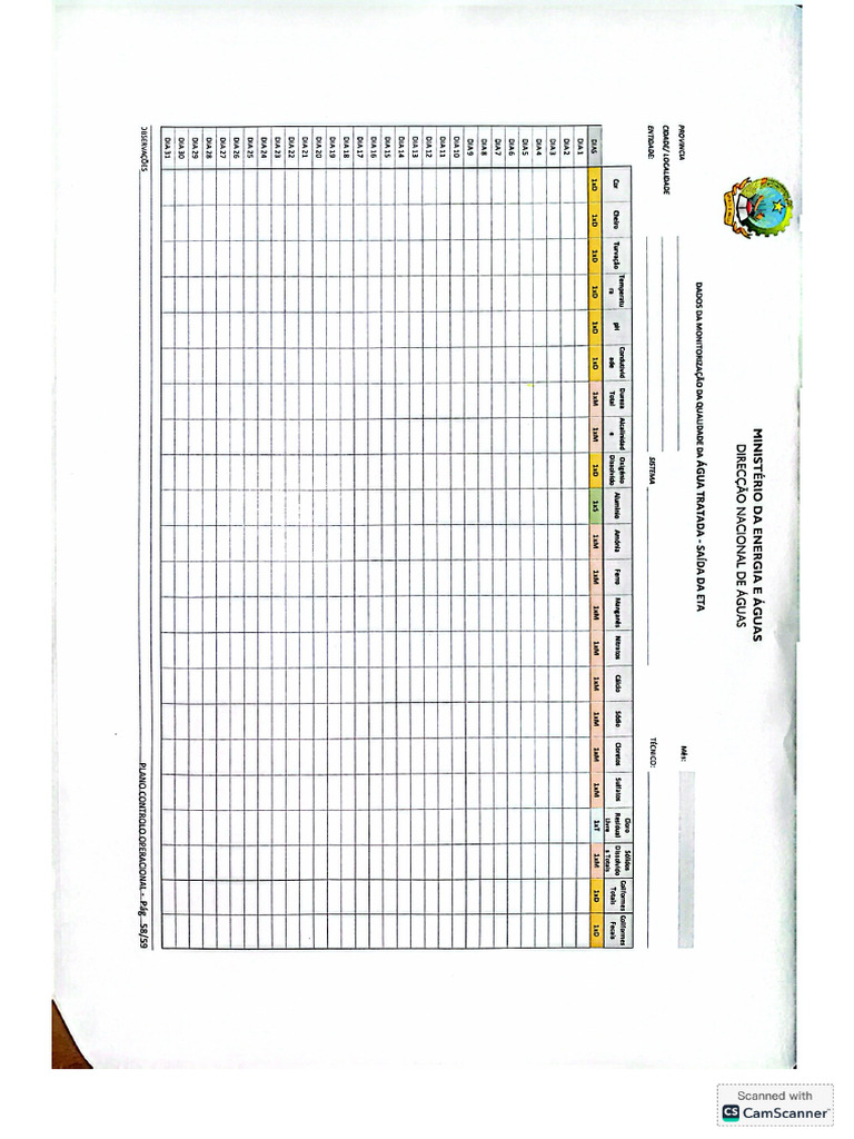 Pcqa Pco | PDF