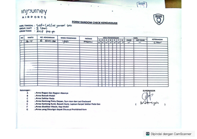 Form Random Check Kendaraan Ascp PKP-PK Senin Malam 05-01-2026 | PDF