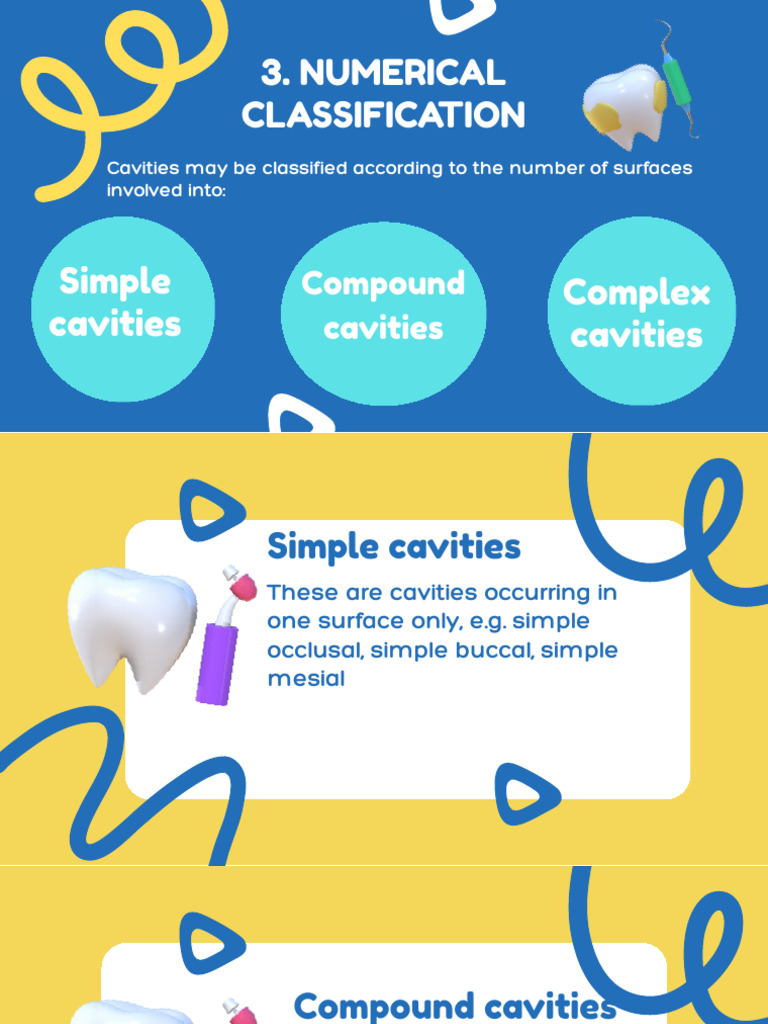 Tooth Notation, Cavity Classifications and Nomenclature | PDF | Tooth ...