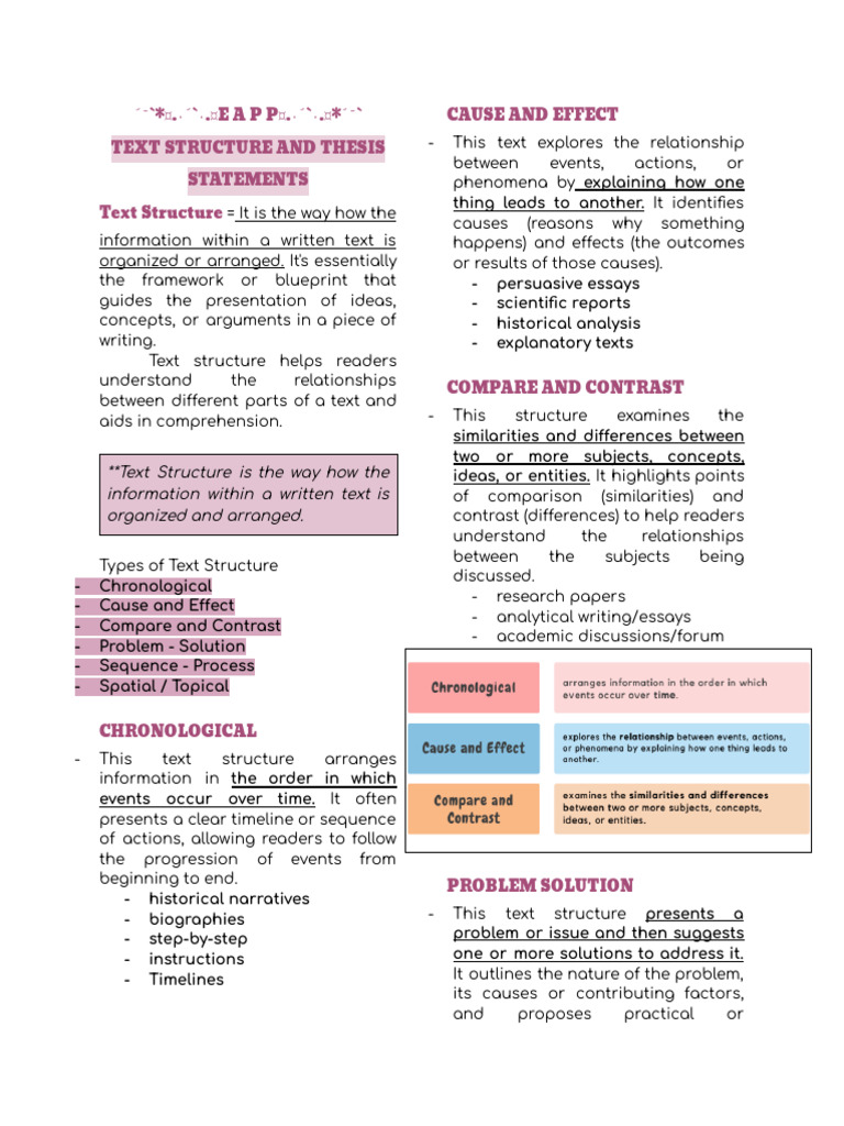 EAPP Text Structure and Thesis Statement | PDF | Essays | Causality
