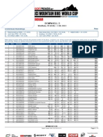 DHI ME Standings