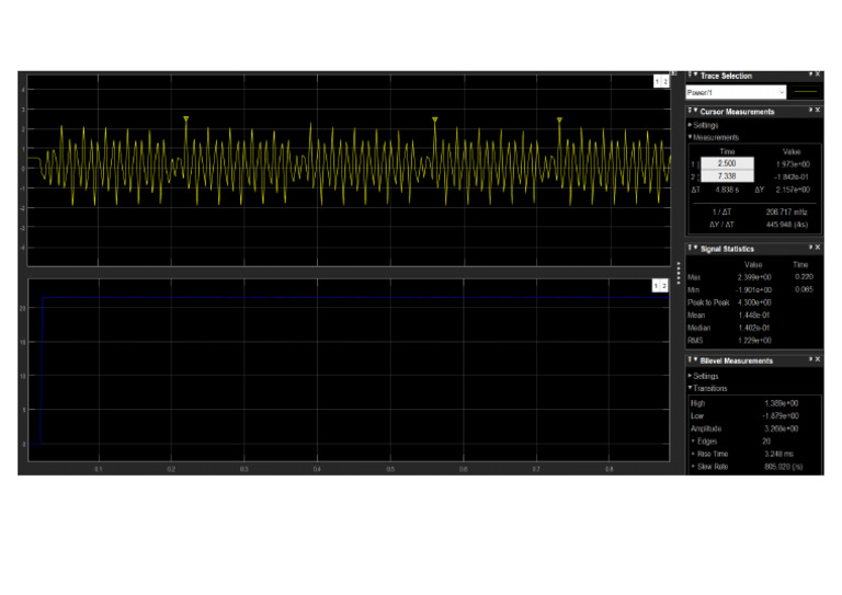 Lab 4 Waveshapes | PDF