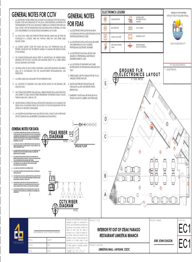 Tricraft Ketkai project-ECE01 CCTV | PDF | Electrical Wiring | Closed ...
