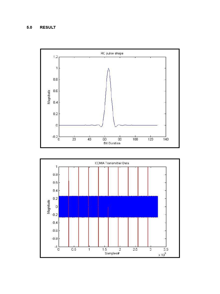 Lab 1 | PDF