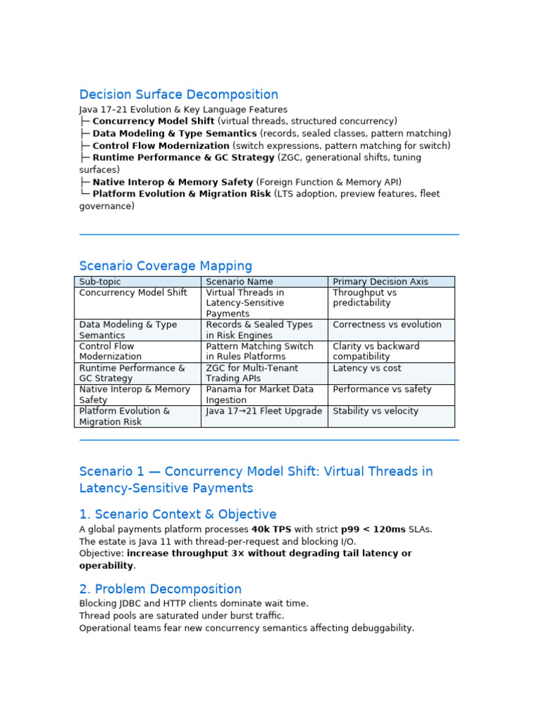 1 Java 17 21 Evolution Key Language Features Applied Scenarios and ...