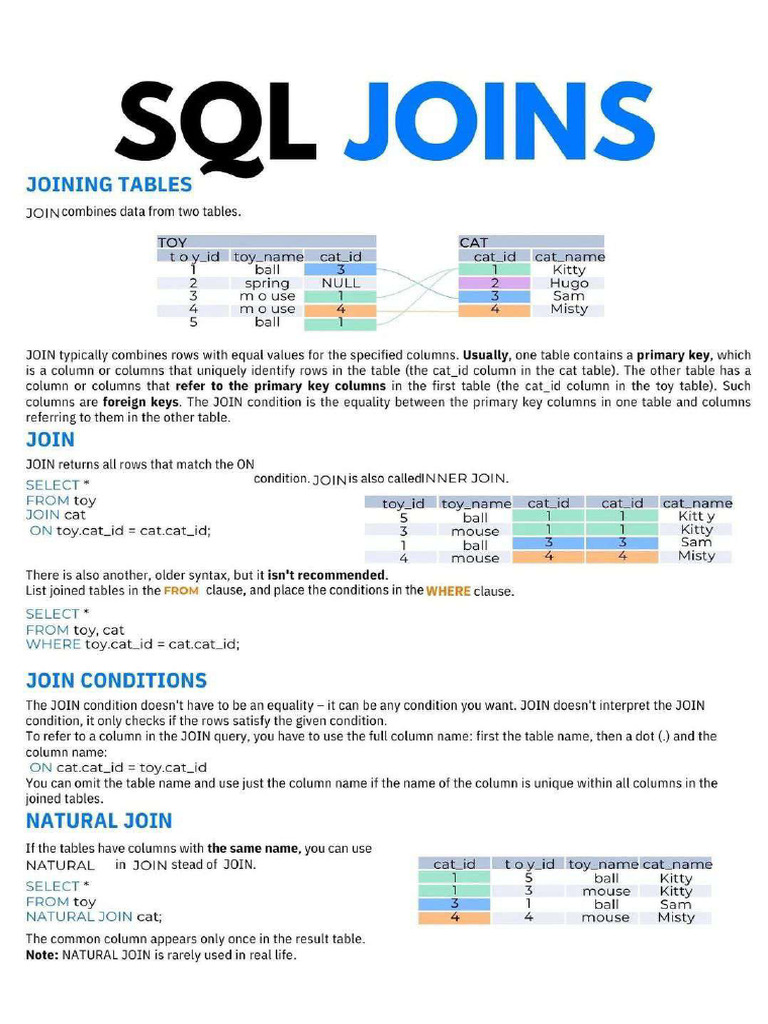 SQL Joins | PDF