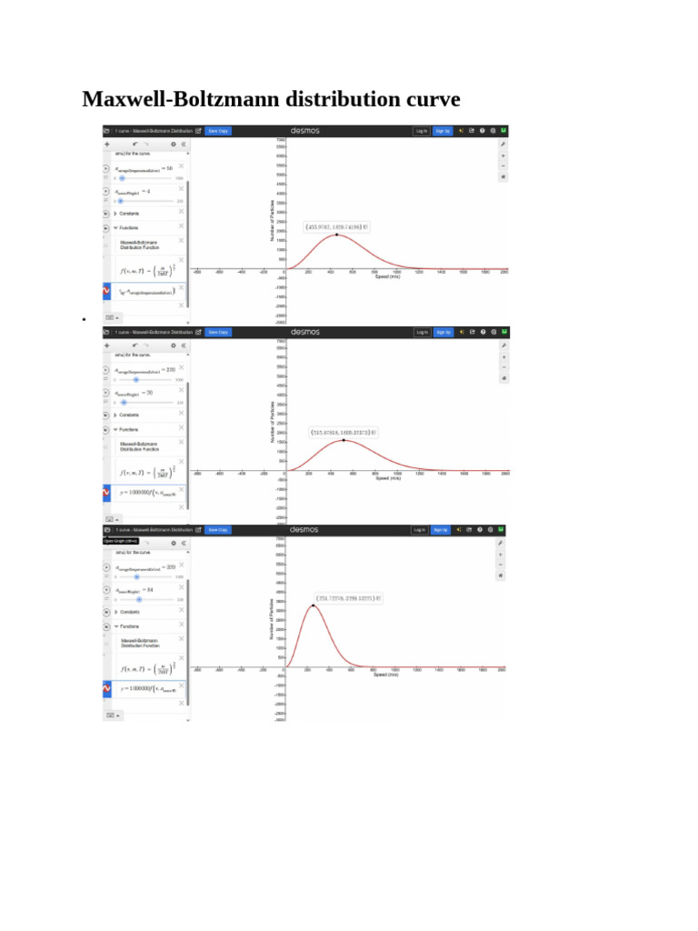 Maxwell-Boltzmann Distribution Curve | PDF