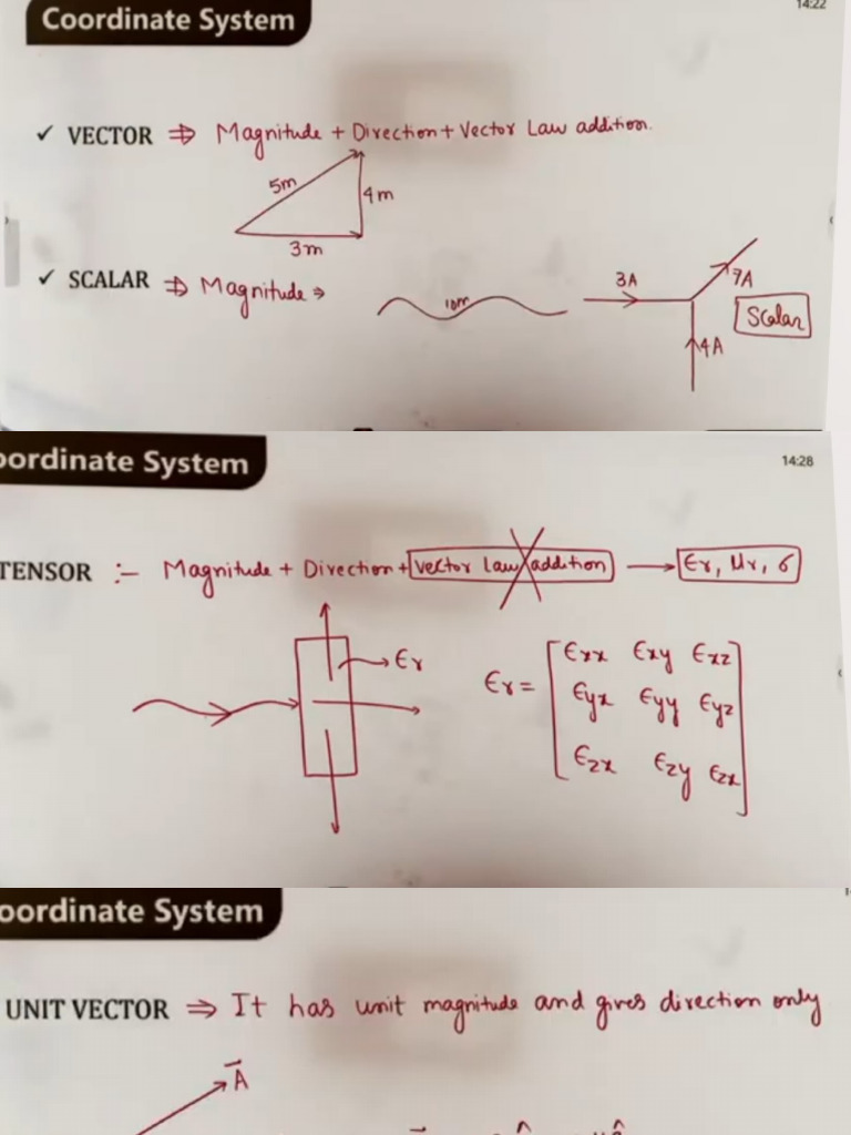 Coordinate Emft Notes-Invert | PDF